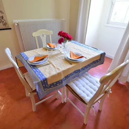 Gasthof Chateau Berard